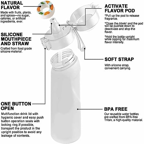 MQB Sports Air Water Bottle, 650ml Starter up Set Drinking Bottles with 7 Fruit Flavour Pods Scented For Flavouring 0 Calorie, 0 Sugar Water Cup, for Gym and Outdoor Gifts (Pink)