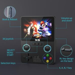 Retro Handheld Game Console with 64G TF Card, Support 10000+Games, HDMI and TV Output 3.5 Inch IPS Screen Portable Rechargeable Open Source Game Console Emulator with Card Reader and Video Cable Black