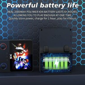 Retro Handheld Game Console with 64G TF Card, Support 10000+Games, HDMI and TV Output 3.5 Inch IPS Screen Portable Rechargeable Open Source Game Console Emulator with Card Reader and Video Cable Black