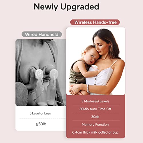 Wearable Breast Pump, Supermom Double Hands Free Breast Pump, Electric Breast Pump Portable with 3 Modes & 9 Levels, Memory Function, Low Noise & Painless, 25mm Flange (2 Pink)