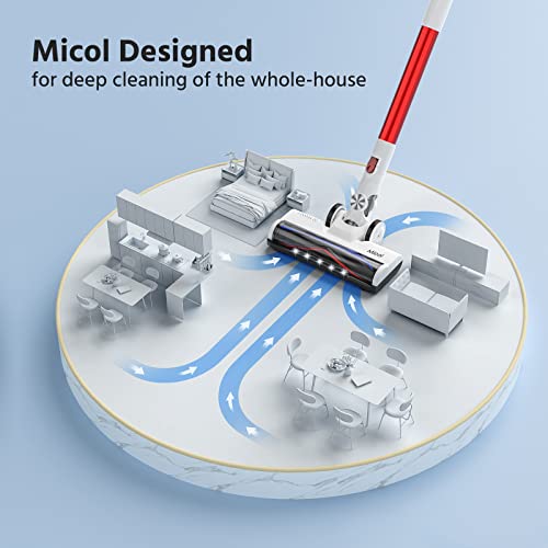 Micol Cordless Vacuum Cleaner, 6-in-1 Rechargeable Stick Vacuum, Lightweight Cordless Vacuum with 2200mAh Battery Up to 38mins Runtime, Powerful Vacuum Cleaner for Pet Hair Home Hard Floor Carpet Car