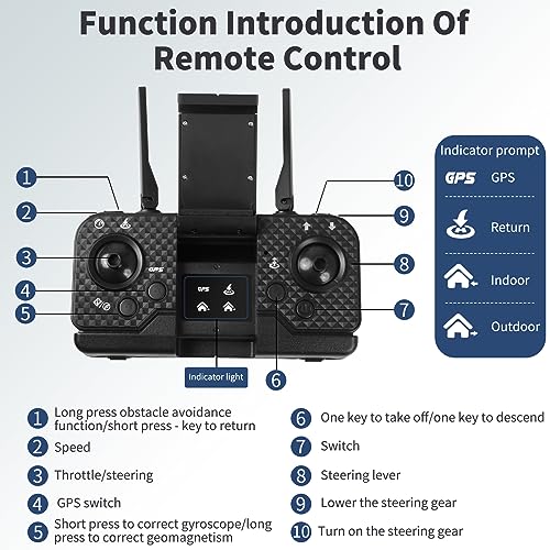 GPS Drone with Camera for Adults, Drones with Altitude Hold, Circle Fly, Waypoint Fly, Foldable RC Quadcopter Toys Gifts for Kids