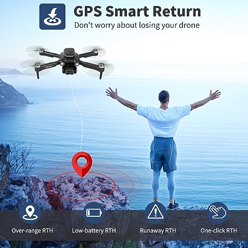 GPS Drone with Camera for Adults, Drones with Altitude Hold, Circle Fly, Waypoint Fly, Foldable RC Quadcopter Toys Gifts for Kids