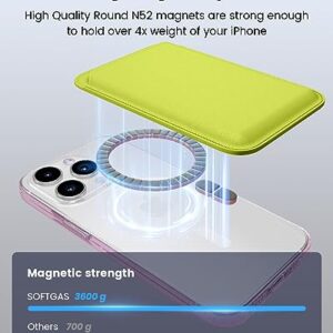 SOFTGAS Magnetic Card Wallet Holder for Apple Magsafe for iPhone 14 Pro Max/14 Plus/14 Pro/14, for iPhone 13 Pro Max/13 Pro/13, for iPhone 12 Pro Max/12 Pro/12, Cell Phone Case Accessory