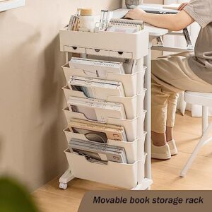 WOCFPLOHTD6 Tier Rolling Cart,Open Bookcase and Bookshelf,mobile bookshelf with wheels 3 Drawer,Storage Shelving Display Shelves,Narrow Rolling Storage Cart for Living Room, Bedroom, Kitchen