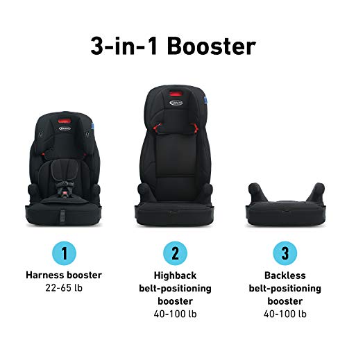 Graco Slimfit 3 in 1 Car Seat | Slim & Comfy Design Saves Space in Your Back Seat, Redmond & Tranzitions 3 in 1 Harness Booster Seat, Proof