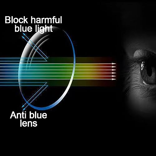 MeRcri Anti-blue Anti-fatigue Far and Near Dual Use Reading Glasses, High Hardness Blue Light Blocking Glasses for Women & Men (+4.00/(75-),Black)