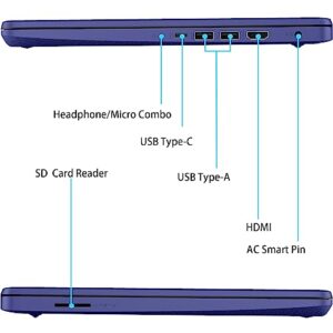 HP 14 Inch Touchscreen Business Laptop, AMD Ryzen 7 5700U, 32GB RAM, 1TB SSD, Windows 11 Pro, SD Card Reader, Long Battery Life, Blue, PCM