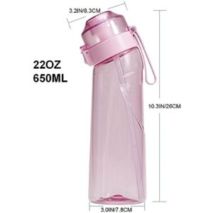 Air Up Water Bottle with 7 Flavour Pods, 650ML Drinking Bottle, BPA Free 0 Sugar, 0 Calories Water Bottle, for Gym and Outdoor