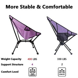 LLCJYYCY Camping Chairs 2023 Upgrade Portable Ultralight Outdoor Folding Chair Compact Backpack Chairs for Outside Beach Lawn Hiking Travel 400 lbs - 1pc Purple