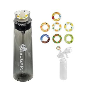 ebbels 7 flavor pods air scented fruit flavor 0 sugar plastic water drink bottle flavor pods 650ml water bottle gym and outdoor gifts air flavored water bottle (color : a)