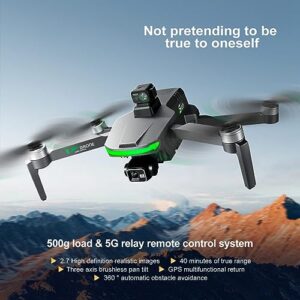 RKSTD 2.7K Camera GPS RC Drone For Adults, Foldable RC Quadcopter, Auto Return, Follow Me, Brushless Motor, Circle Flight, Waypoint Flight, Altitude Hold, Headless Mode