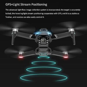 RKSTD Drone With Dual HD Camera - GPS Foldable RC Quadcopter, Brushless Motors, Suitable For Adults And Kids, WiFi FPV RC Drone For Beginners, Trajectory Flight, Auto Hover