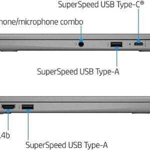 HP Chromebook 14 Inch Laptop for Students Home, Quad-Core Intel Celeron N4120, Intel UHD Graphics 600, 4GB LPDDR4X 4266MHz RAM, 64GB eMMC, Long Battery Life, HD Webcam, HDMI, Chrome OS, Modern Gray