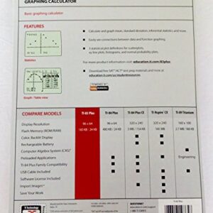Texas Instruments TI-83 Graphing Calculator