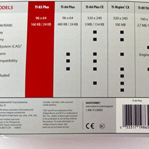 Texas Instruments TI-83 Graphing Calculator