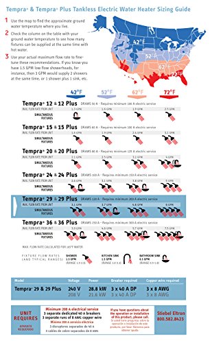 Stiebel Eltron Tempra Plus 29 kW, tankless electric water heater with Self-Modulating Power Technology & Advanced Flow Control ™