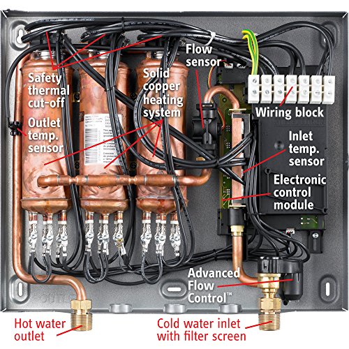 Stiebel Eltron Tempra Plus 29 kW, tankless electric water heater with Self-Modulating Power Technology & Advanced Flow Control ™