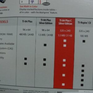 Texas Instruments TI-84 Plus C Silver Edition Graphing Calculator, Full Color Display, Includes Dummies Manual, Dark Pink