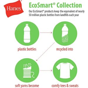 Hanes Women's EcoSmart Cinched Cuff Sweatpants, Ebony, Small
