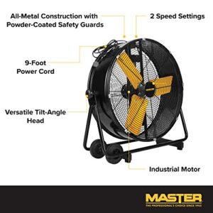 MASTER 24 Inch Industrial High Velocity Barrel Fan - Direct Drive, All-Metal Construction with Steel-Coated Safety Grill, 2 Speed Settings, Tiltable (MAC-24DCT)