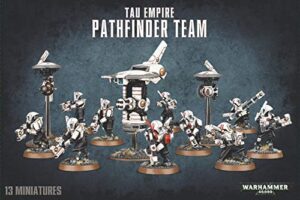 warhammer tau empire pathfinder team 40,000