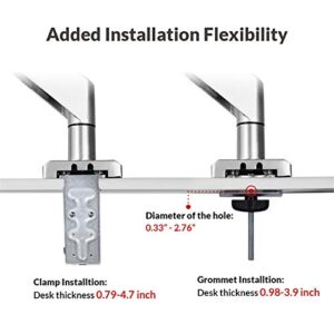 Loctek Monitor Mount Heavy Duty Gas Spring Swing Monitor Arm Desk Mount Stand Fit 10-34 inches Monitor 13.2-33 lbs Weight Capacity