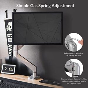 Loctek Monitor Mount Heavy Duty Gas Spring Swing Monitor Arm Desk Mount Stand Fit 10-34 inches Monitor 13.2-33 lbs Weight Capacity