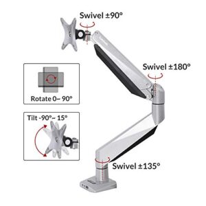 Loctek Monitor Mount Heavy Duty Gas Spring Swing Monitor Arm Desk Mount Stand Fit 10-34 inches Monitor 13.2-33 lbs Weight Capacity