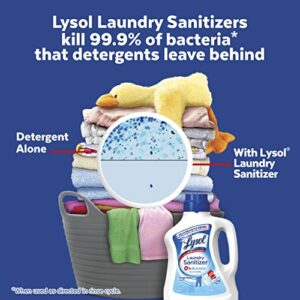 Lysol Laundry Sanitizer Additive, Bacteria-Causing Laundry Odor Eliminator, 0% Bleach Laundry Sanitizer, color, , Multi 90 Fl Oz Crisp Linen