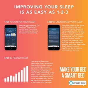 Beautyrest Sleeptracker Monitor – Wearable-Free Sleep Tracker – Intuitive App and Alexa Enabled