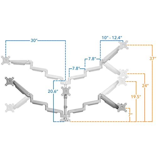 Mount-It! Triple Monitor Mount | Desk Stand with USB and Audio Ports | 3 Counter-Balanced Gas Spring Height Adjustable Arms for Three 24 27 30 32 Inch VESA Screens | C-Clamp and Grommet Bases Included