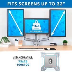 Mount-It! Triple Monitor Mount | Desk Stand with USB and Audio Ports | 3 Counter-Balanced Gas Spring Height Adjustable Arms for Three 24 27 30 32 Inch VESA Screens | C-Clamp and Grommet Bases Included