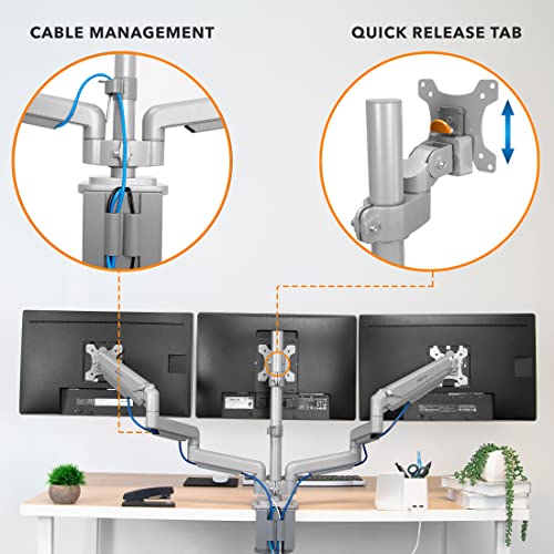 Mount-It! Triple Monitor Mount | Desk Stand with USB and Audio Ports | 3 Counter-Balanced Gas Spring Height Adjustable Arms for Three 24 27 30 32 Inch VESA Screens | C-Clamp and Grommet Bases Included