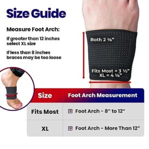 Plantar Fasciitis Arch Supports - Compression Sleeves Foot Brace For Heel Pain, Bone Spurs, Flat Feet, High Arches Copper Infused Plantar Fasciitis Relief Bands Women Men Under or Over Socks Fits Most