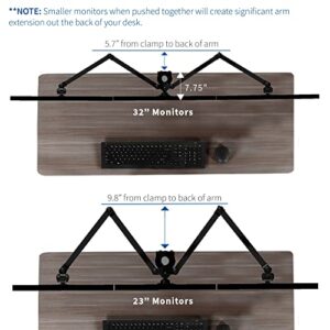 VIVO Triple 23 to 32 inch LED LCD Computer Monitor Desk Mount VESA Stand, Heavy Duty Fully Adjustable Tilt, Swivel, and Rotation, Fits 3 Screens, Black, STAND-V103