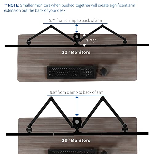 VIVO Triple 23 to 32 inch LED LCD Computer Monitor Desk Mount VESA Stand, Heavy Duty Fully Adjustable Tilt, Swivel, and Rotation, Fits 3 Screens, Black, STAND-V103