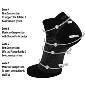 OS1st Plantar Fasciitis Socks FS4, Plantar Fasciitis Relief, Arch Support and Overall Foot Health (No Show, Mint, Medium)