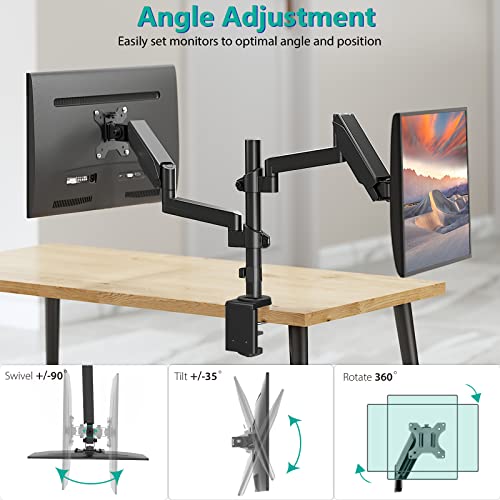 WALI Dual Monitor Mount, Adjustable Gas Spring Arms Mount for 2 Monitors up to 32 inch, 17.6lbs Weight Capacity, Fully Adjustable for Home Office (GSDM002), Black