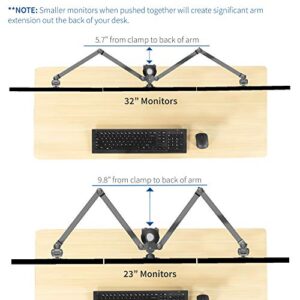 VIVO Steel Hex 23 to 32 inch LED LCD Computer Monitor, Heavy Duty Desk Mount, Fully Adjustable Stand, Holds 6 Screens, STAND-V106A