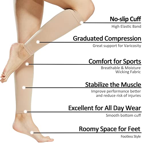 Ailaka 1 Pair Compression Calf Sleeves for Women & Men, 20-30 mmHg Graduated Support Footless Compression Socks for Varicose Veins, Shin Splints, Edema, Recovery, Maternity, Running, Travel