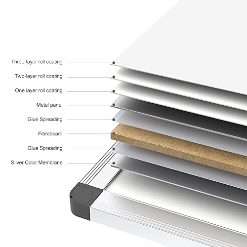 VIZ-PRO Magnetic Whiteboard/Dry Erase Board, 36 X 24 Inches, Includes 1 Eraser & 2 Markers & 4 Magnets