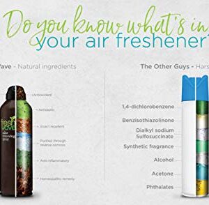 Fresh Wave Odor Eliminator Spray & Air Freshener, 8 oz. | Pack of 2 | Non-Aerosol, Fine Mist | Odor Absorbers | Safer Odor Relief | Natural Plant-Based Odor Eliminator | For Furniture, Fabrics & Trash