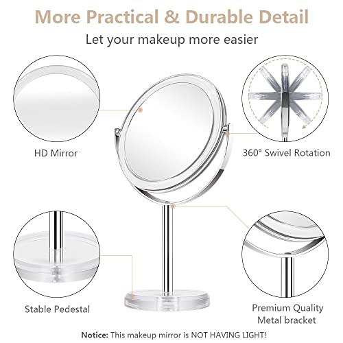 Cheftick Double Sided 1X & 10X Magnifying Makeup Mirror, Tabletop Magnified Vanity Mirror with 360 Degree Swivel for Bathroom or Bedroom, Transparent