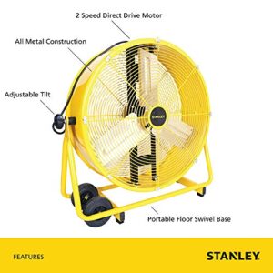 STANLEY 24 Inch Industrial High Velocity Drum Fan  for Commercial, Shop or Garage, All-Metal Construction, 2 Speed Settings, Portable (ST-24DCT)