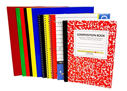 Elementary School Essentials Back to School Kit - School Supplies Bundle - 47 Pieces