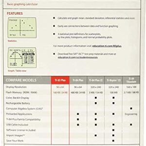 Texas Instruments TI-83 Plus Graphing Calculator (Renewed)