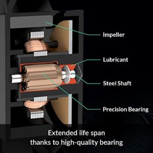 ARCTIC P8 PWM PST - 80 mm PC Case Fan with PWM PST, Pressure-optimised, 200-3000 RPM Range, Noise Level: 0.3 Sone, Airflow: 23.4 CFM