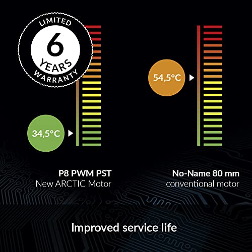 ARCTIC P8 PWM PST - 80 mm PC Case Fan with PWM PST, Pressure-optimised, 200-3000 RPM Range, Noise Level: 0.3 Sone, Airflow: 23.4 CFM