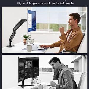 HUANUO Gas Spring Single Monitor Stand, Ultrawide Vesa Mount with Clamp and Grommet Base for 13 to 35 LCD Computer Screen, Upgraded Desk Arm with USB, Holds 4.4 to 26.4 lbs